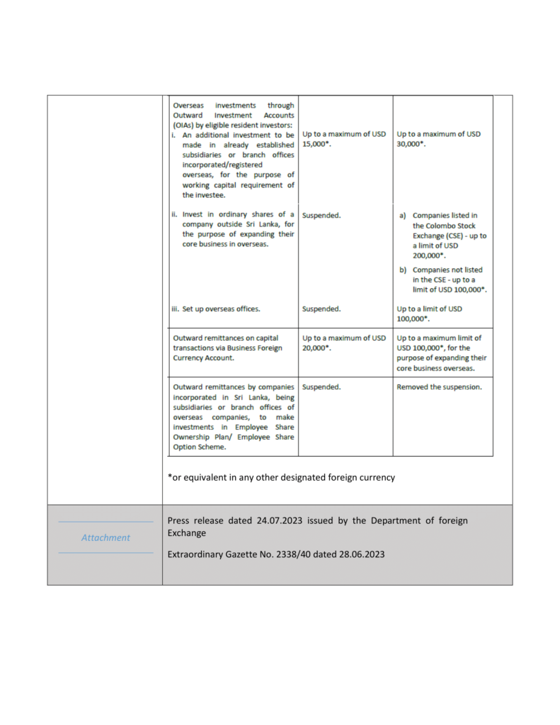 Section 22 of the FEA-2